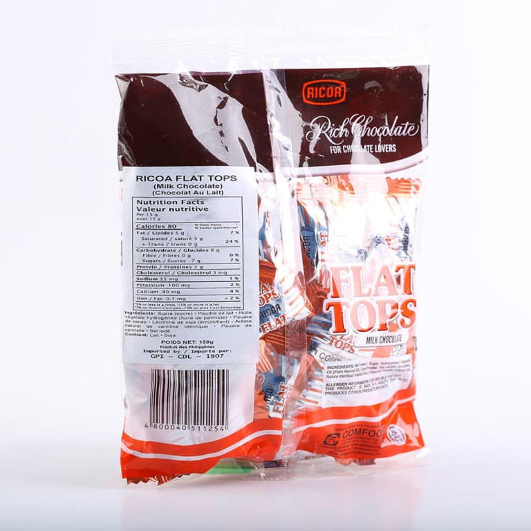 RICOA Flat Tops Export Corinthian Distributors